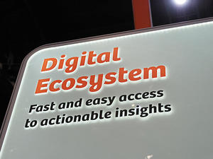 「teamplay」のサービスを強化した「Digital Ecosystem」