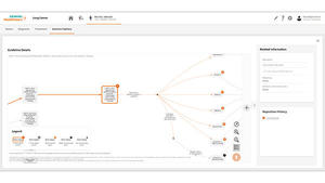 ガイドラインなどの参照機能を搭載し，個別化医療につながる意思決定を支援する「AI-Pathway Companion」（薬機法未承認）