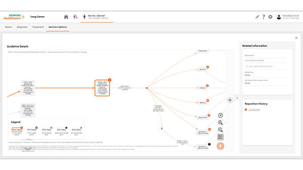 ガイドラインなどの参照機能を搭載し，個別化医療につながる意思決定を支援する「AI-Pathway Companion」（薬機法未承認）
