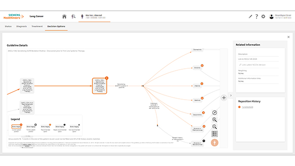 ガイドラインなどの参照機能を搭載し，個別化医療につながる意思決定を支援する「AI-Pathway Companion」（薬機法未承認）