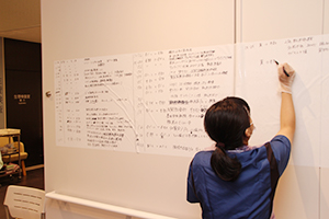 廊下の壁にタイムラインや傷病者リストを設置し，情報を書き込む