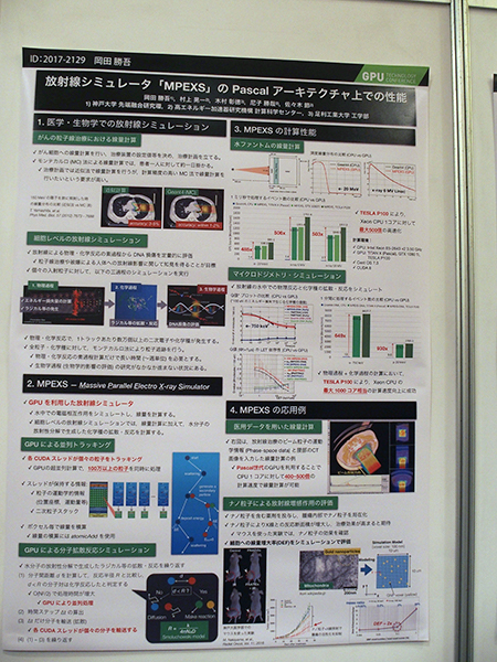 ポスターセッション：岡田勝吾氏（神戸大学） 「放射線シミュレータ『MPEXS』の PASCAL アーキテクチャ上での性能」
