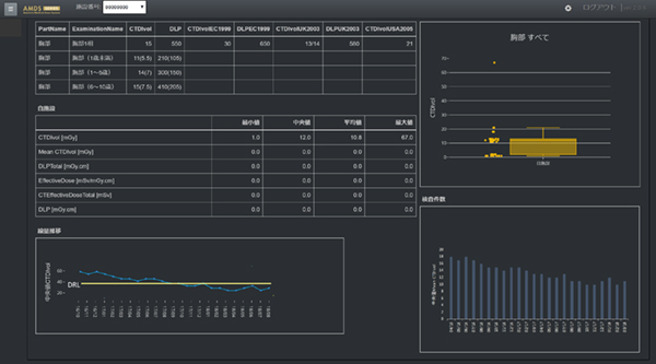 医療被ばく線量情報管理システム「AMDS」のプロトコル管理画面