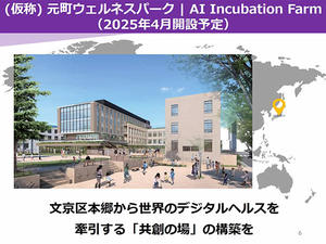 2025年に開設が予定されている「AI Incubation Farm」