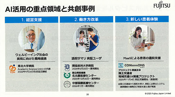 医療におけるAI活用の重点領域となる経営支援，働き方改革，新しい患者体験