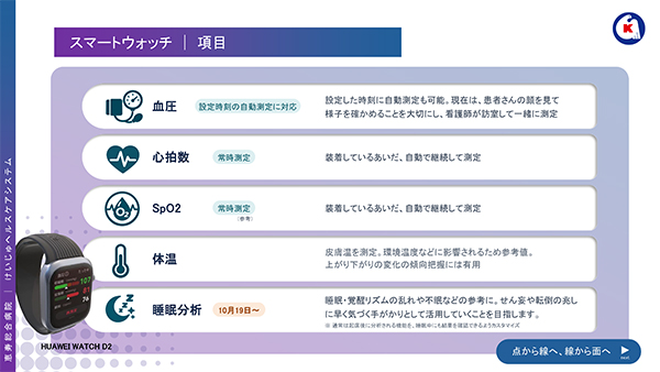 スマートウォッチの計測内容は血圧など5項目（恵寿総合病院提供）